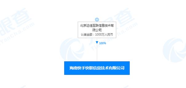 楊遠熙 數據處理與存儲服務的專業領航者
